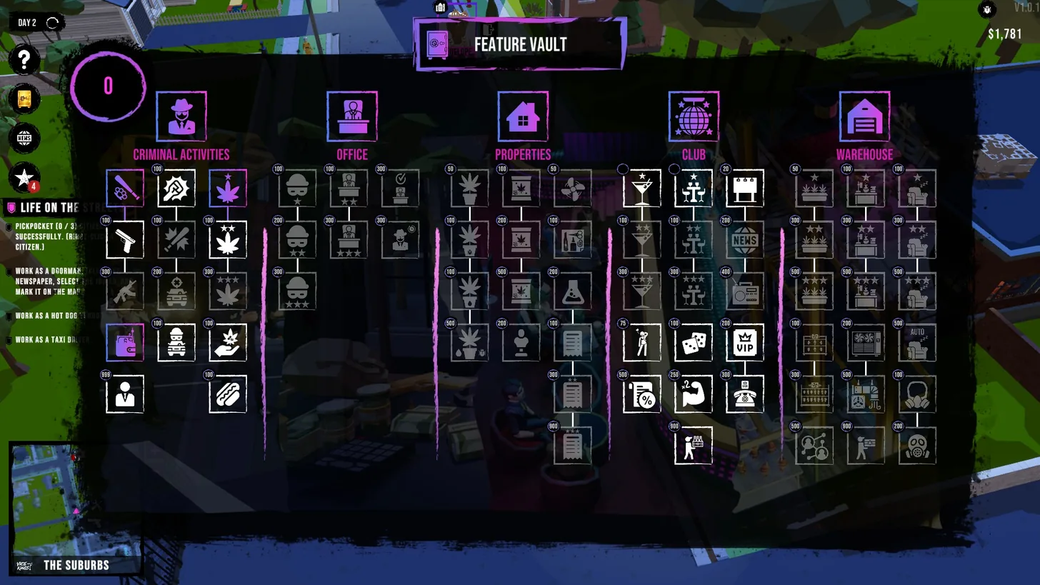 The Boss Gangster: Criminal Empire Feature Vault: upgrade trees for Criminal Activities, Office, Properties, Club and Warehouse