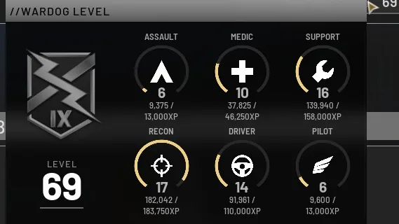 WARDOGS Wardog Level panel: level 69; Assault 6, Medic 10, Support 16, Recon 17, Driver 14, Pilot 6